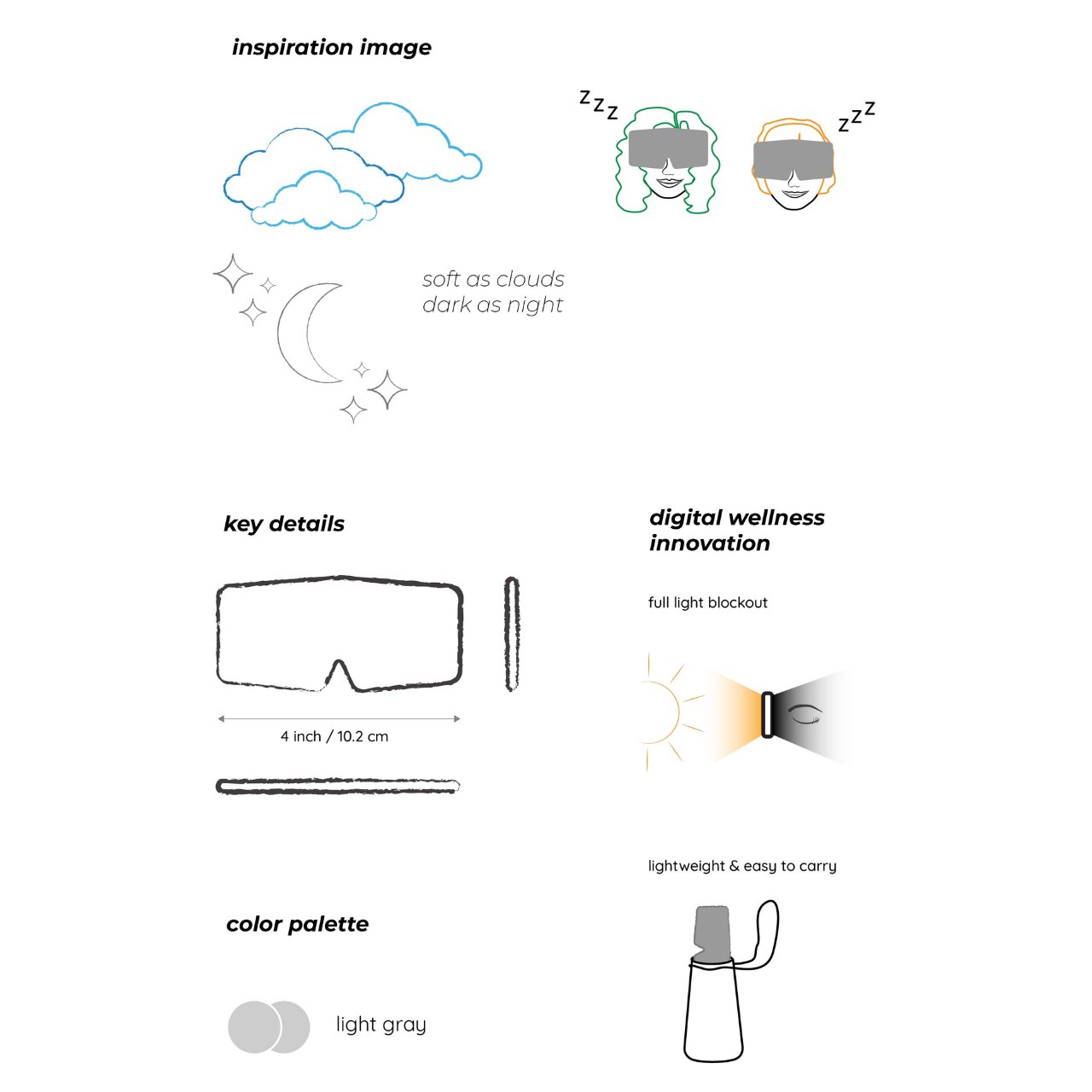 Bagby NIGHT Sleep Mask – Comfortable Light-Blocking Eye Mask for Sleep