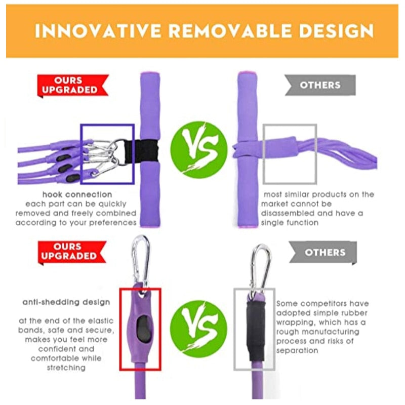 Multifunction Fitness Pedal Exerciser – Elastic Pull Rope Home Workout Equipment