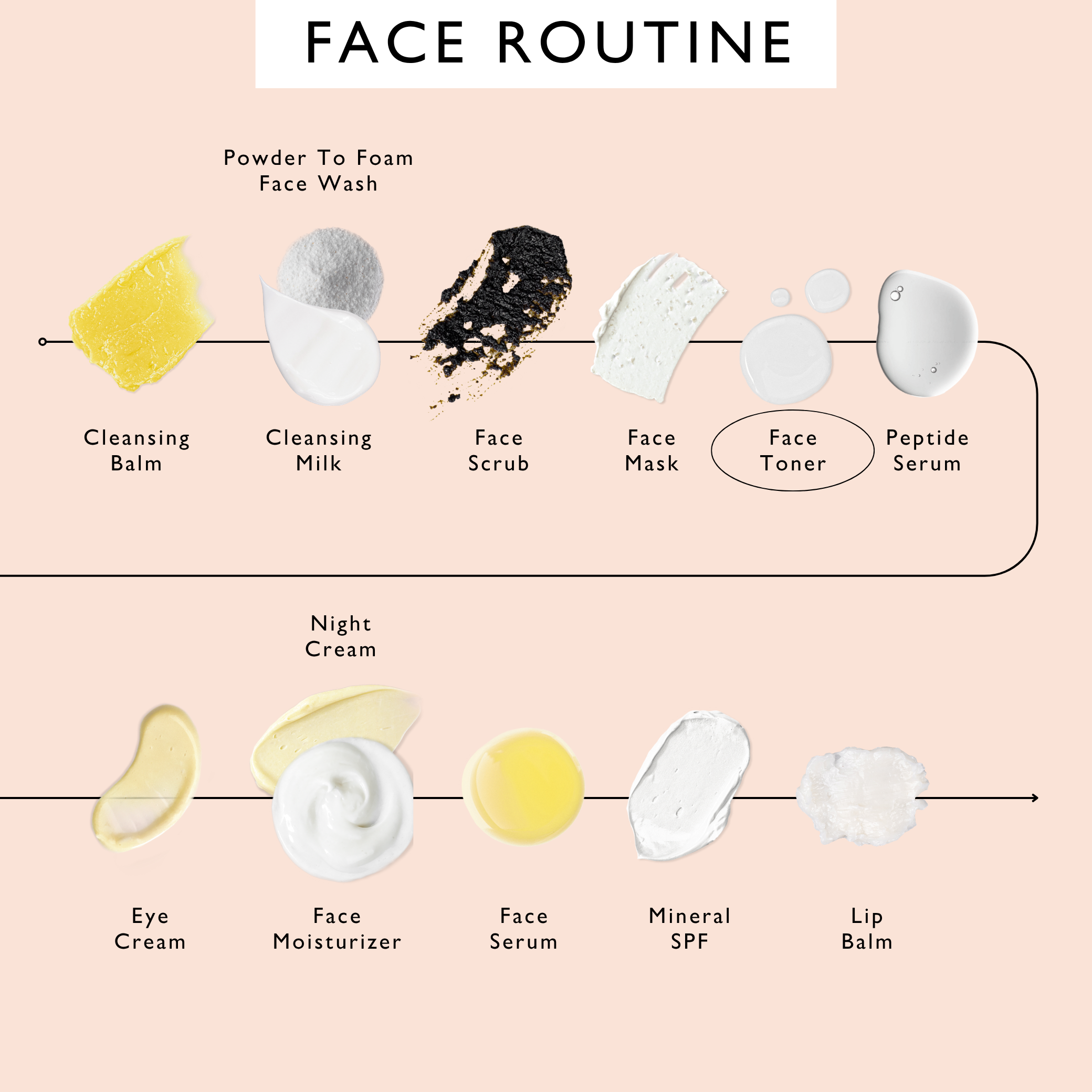 Face Toner with Hyaluronic Acid – Hydrating Daily Facial Toner