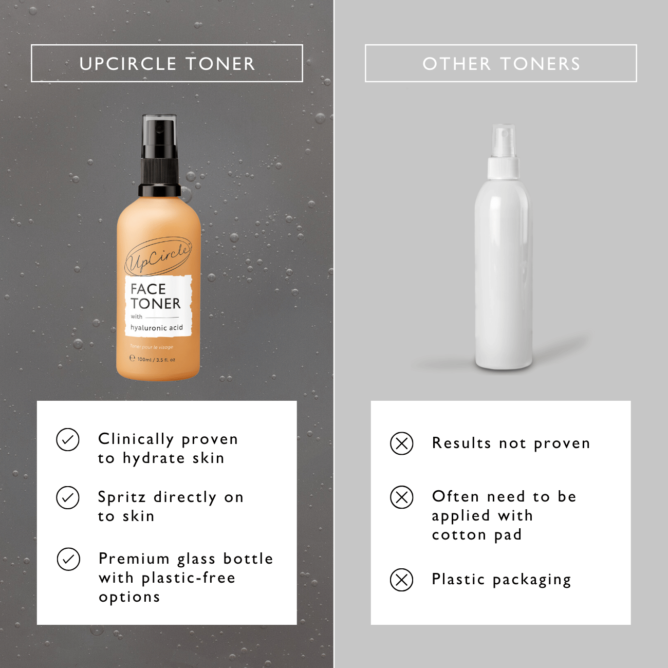 Face Toner with Hyaluronic Acid – Hydrating Daily Facial Toner