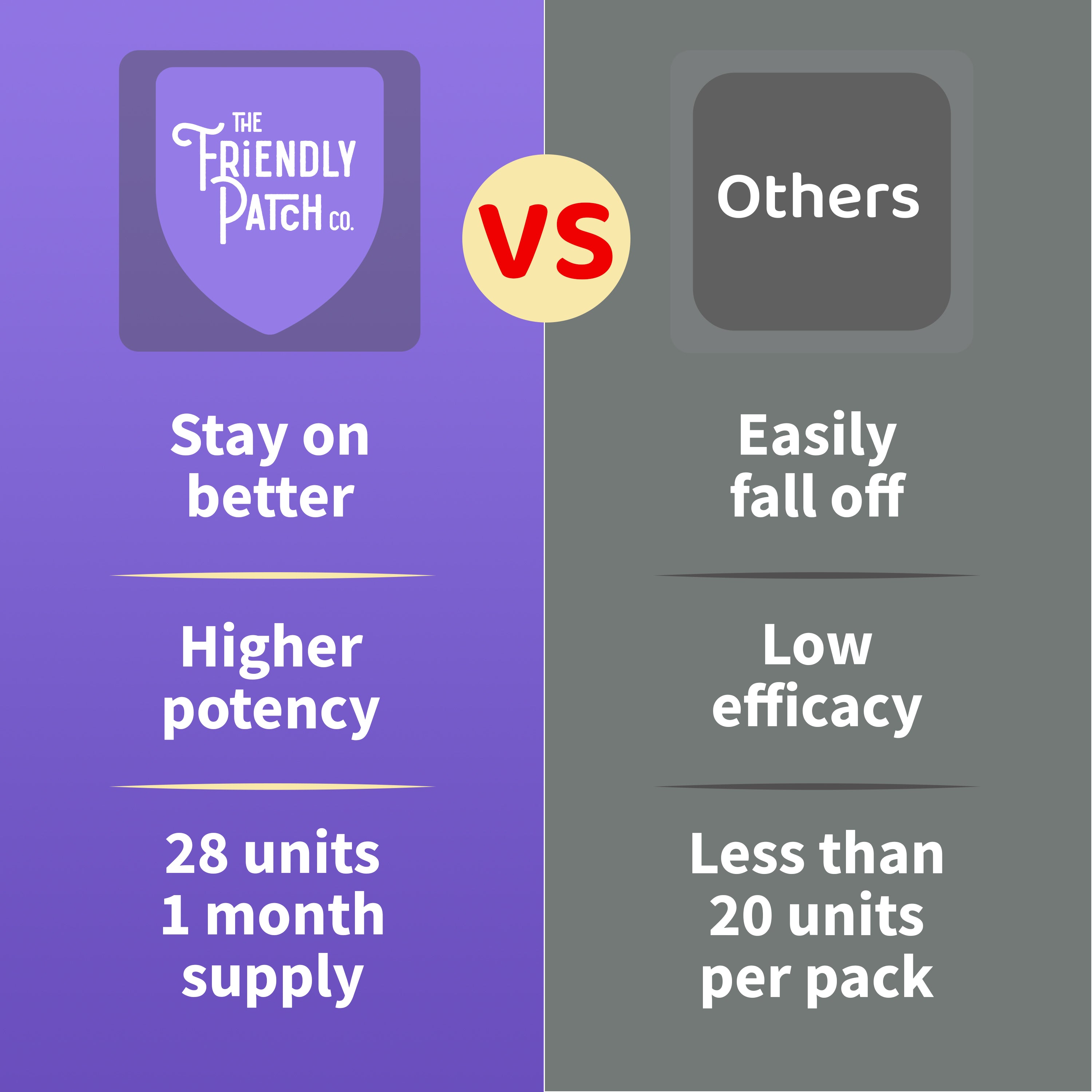 Snooze Sleep Patches – Melatonin, Ashwagandha & Magnesium | 28 Patches